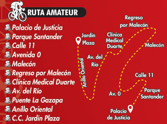 ruta amateur